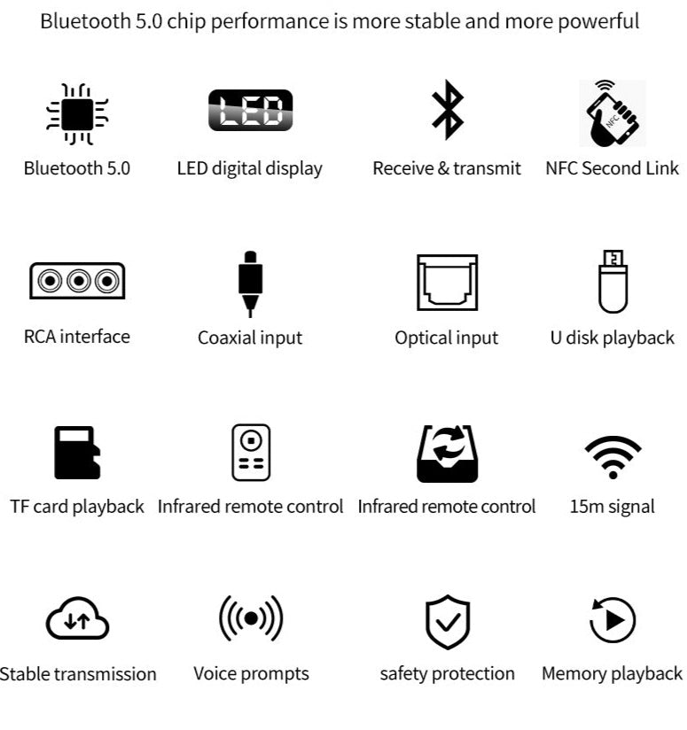 NFC multi function Bluetooth Receiver Transmitter for Car aux, Home tv Stereo, Smart Phones, Tablets and Speakers