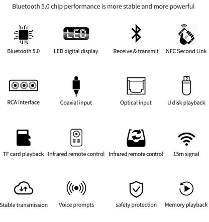 NFC multi function Bluetooth Receiver Transmitter for Car aux, Home tv Stereo, Smart Phones, Tablets and Speakers