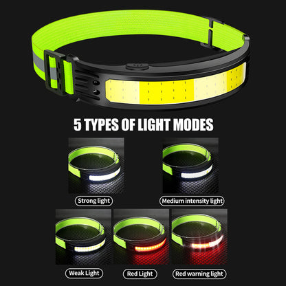 Sensor Headlamp COB LED Head Lamp Flashlight USB Rechargeable Head Torch 5 Lighting Modes Head Light with Built-in Battery