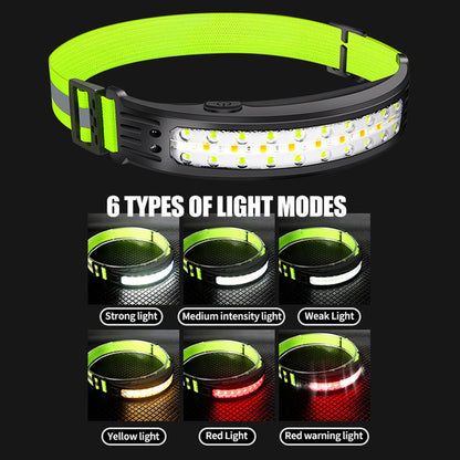 Sensor Headlamp COB LED Head Lamp Flashlight USB Rechargeable Head Torch 5 Lighting Modes Head Light with Built-in Battery